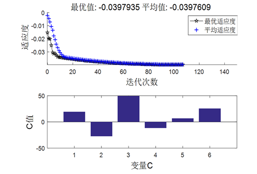 基于精准碰撞检测算法的机械臂避障轨迹规划的图25
